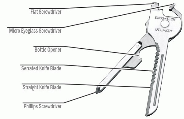 swiss tech bodyguard multifunction tool 6 in 1 silver jakartanotebook swiss tech bodyguard multifunction tool 6 in 1 silver jakartanotebook