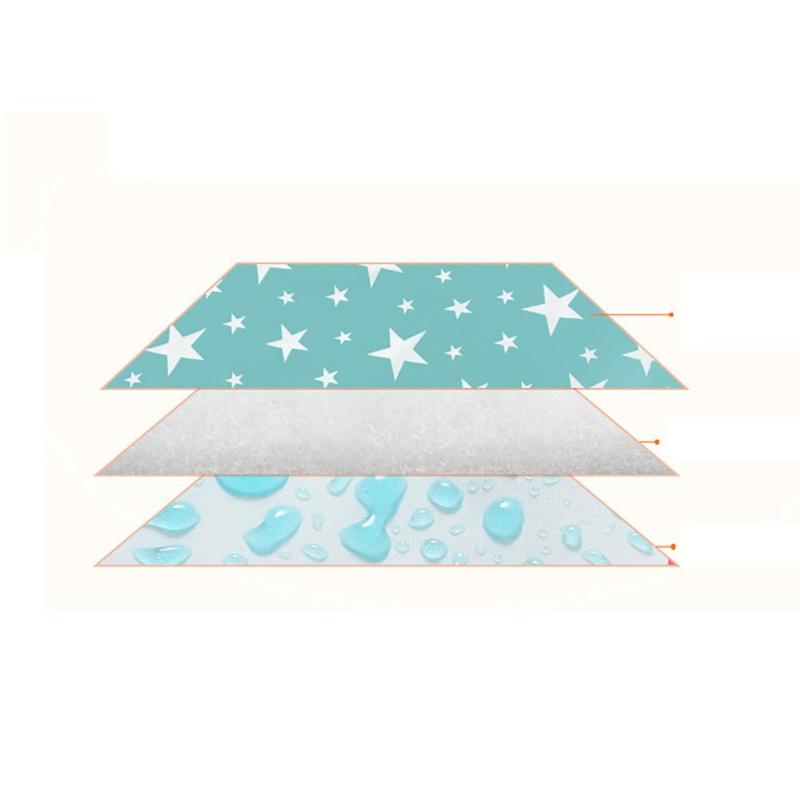  Matras Bayi  Waterproof Blue JakartaNotebook com