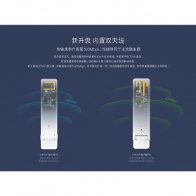 Xiaomi WiFi USB Amplify Range Extender 2 - White - 9