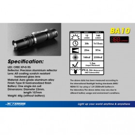 JETBeam BA10 Senter LED CREE XP-G R5 160 Lumens - Black - 4