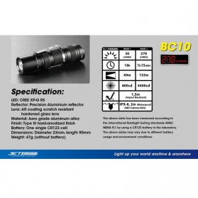 JETBeam BC10 Senter LED CREE XP-G R5 270 Lumens - Black - 4