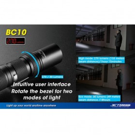 JETBeam BC10 Senter LED CREE XP-G R5 270 Lumens - Black - 7