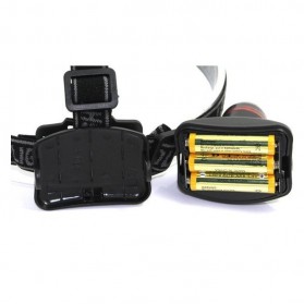 Light Glare Headlamp Telescopic Zoom Outdoor 3W - Black - 4