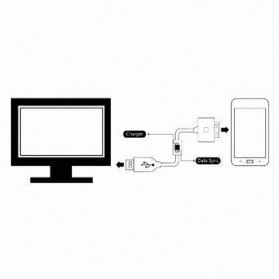 VZTEC USB 2.0 Mini Sync / Charger Cable for Samsung Galaxy 