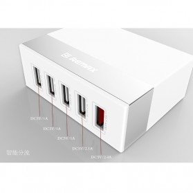 Remax Ming Series RU-U1 5 Ports USB Hub Charger with Super Charger (EU PLug) - Black - 6