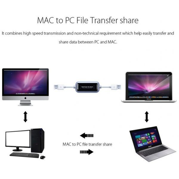 Data Link USB Cable Switch to Mac - White 