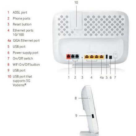 Vodafone station 2 crack wpa