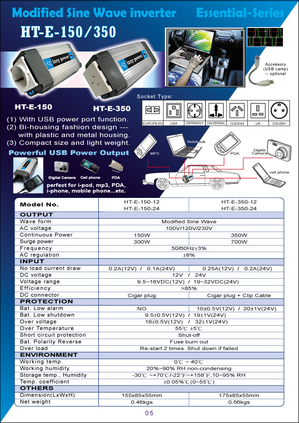 IZZY POWER DC to AC Car Inverter HT-E-350-24 350 Watt 24 