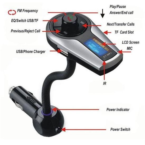 Bluetooth FM Transmitter Mobil dengan Handsfree Stir  