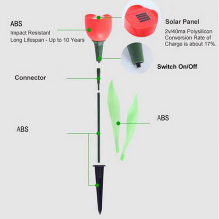  Lampu  Taman  LED Model  Bunga  Tulip Energi Solar Panel 1 PCS 