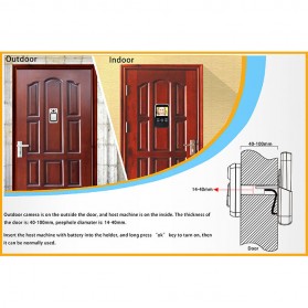 Wired Intercom Video Door Phone - OKD01 - 9