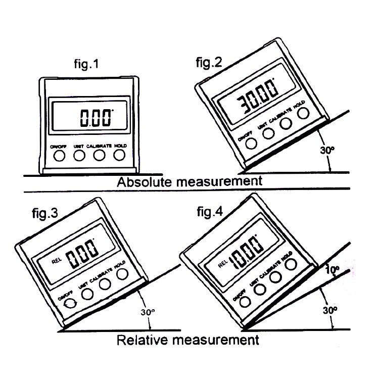 JIGONG Alat Ukur  Sudut  Kemiringan Digital Protractor 