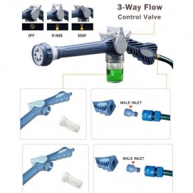 Ez Jet Water Cannon 8 In 1 Turbo Water Spray / Penyemprot Air - Blue - 4