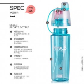 New B Botol Minum BPA Free dengan Sprayer 600ml - Green - 8