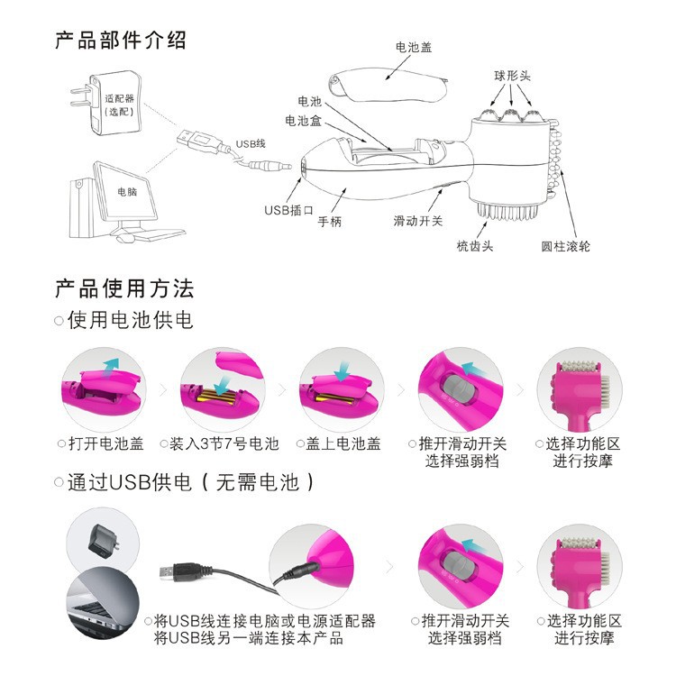 USB Powered Multifunction Massager for Head Body & Face 