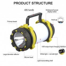 Pocketman Senter Lampu Lentera Camping Lantern T6 2835 