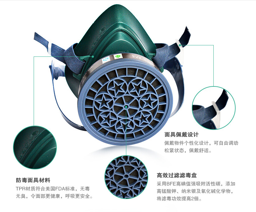 Baoweikang Masker Gas Respirator - Green - JakartaNotebook.com