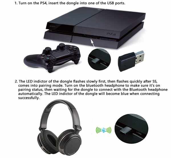 connect usb headset to ps4 controller