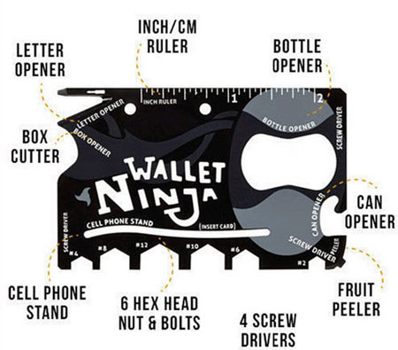 Wallet Ninja 18in1 Multi Purpose Credit Card Sized Pocket 