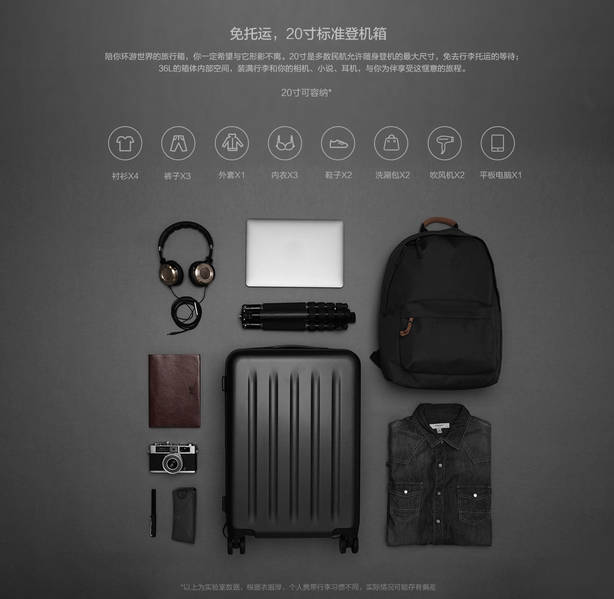 xiaomi 90 points suitcase