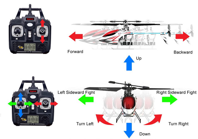 Syma F3 3 CH Remote Control 2.4G Helicopter with GYRO - White Sns-Brigh10