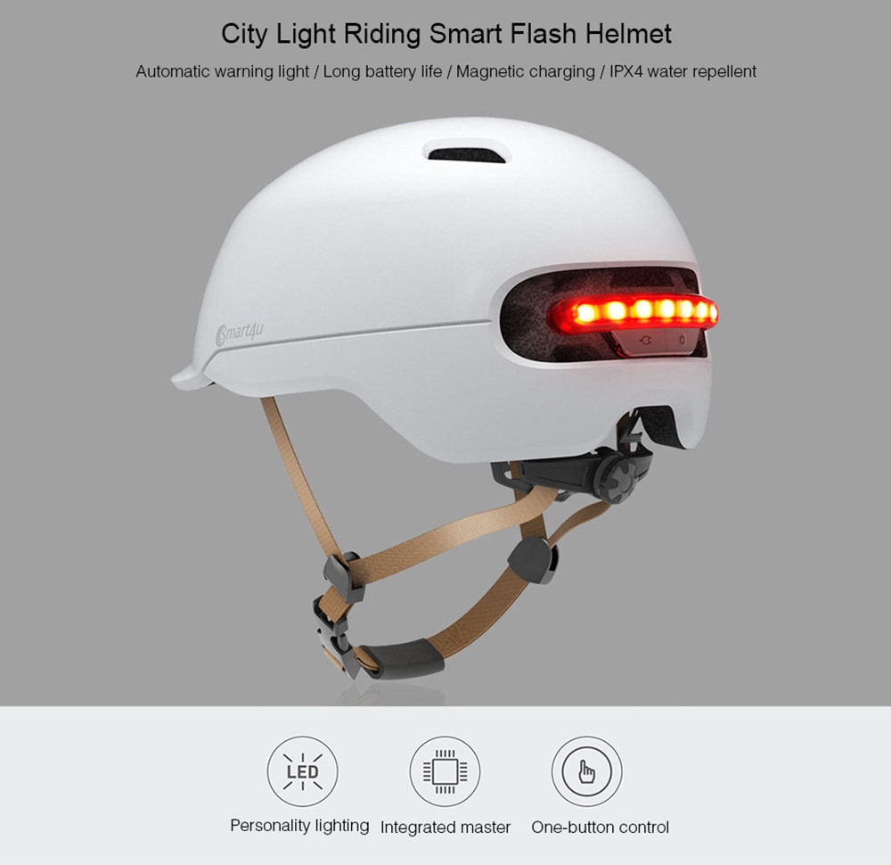  Xiaomi  Youpin Smart4u Helm  Sepeda  City Light Riding Smart 